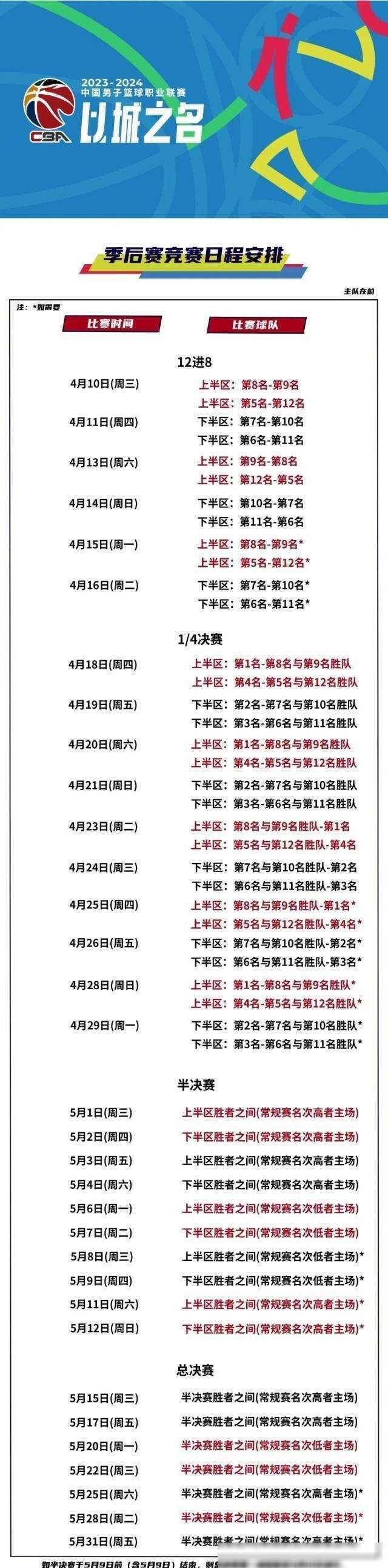 CBA季后赛倒计时；圣安东尼奥马刺国际比赛日遗憾出局；细节引发关注；目标明确；高层口径保持一致的简单介绍开云官网