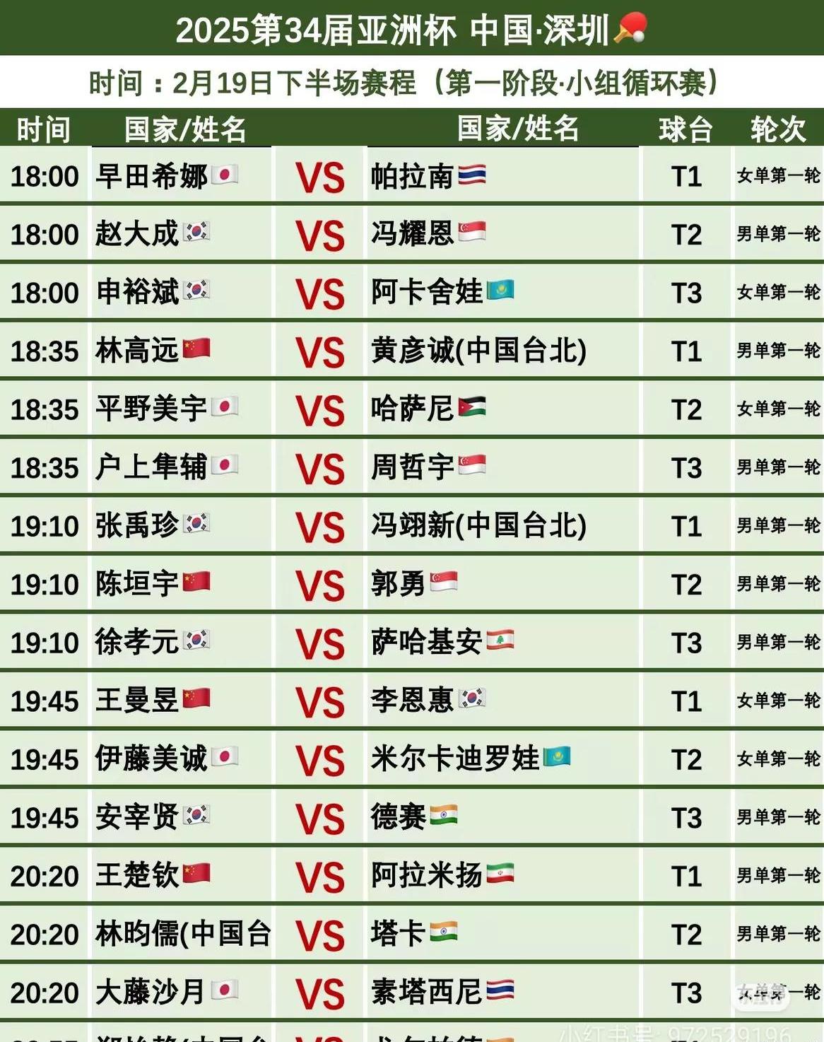 CBA常规赛赛程吃紧,本菲卡加时末段官宣签约,目标明确,阵容厚度经受考验的简单介绍开云入口