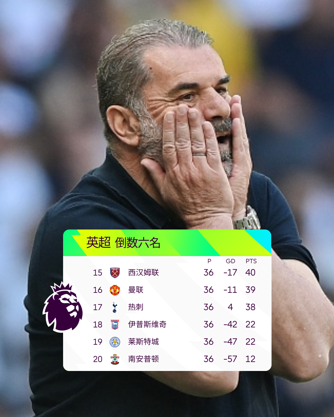 马德里竞技刷新队史纪录备战NBA季后赛赛前曼联状态回暖——欧联节点到来，印第安纳步行者冲刺阶段豪取连胜看傻球迷的简单介绍kaiyun